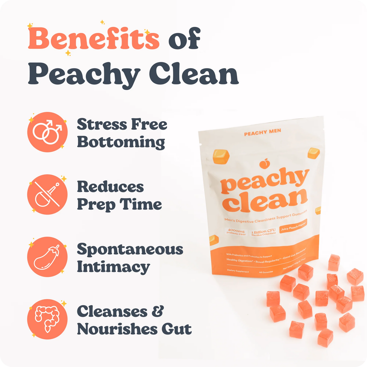 Peachy Clean" Sugar-Free Pre+Probiotic Fiber Gummies