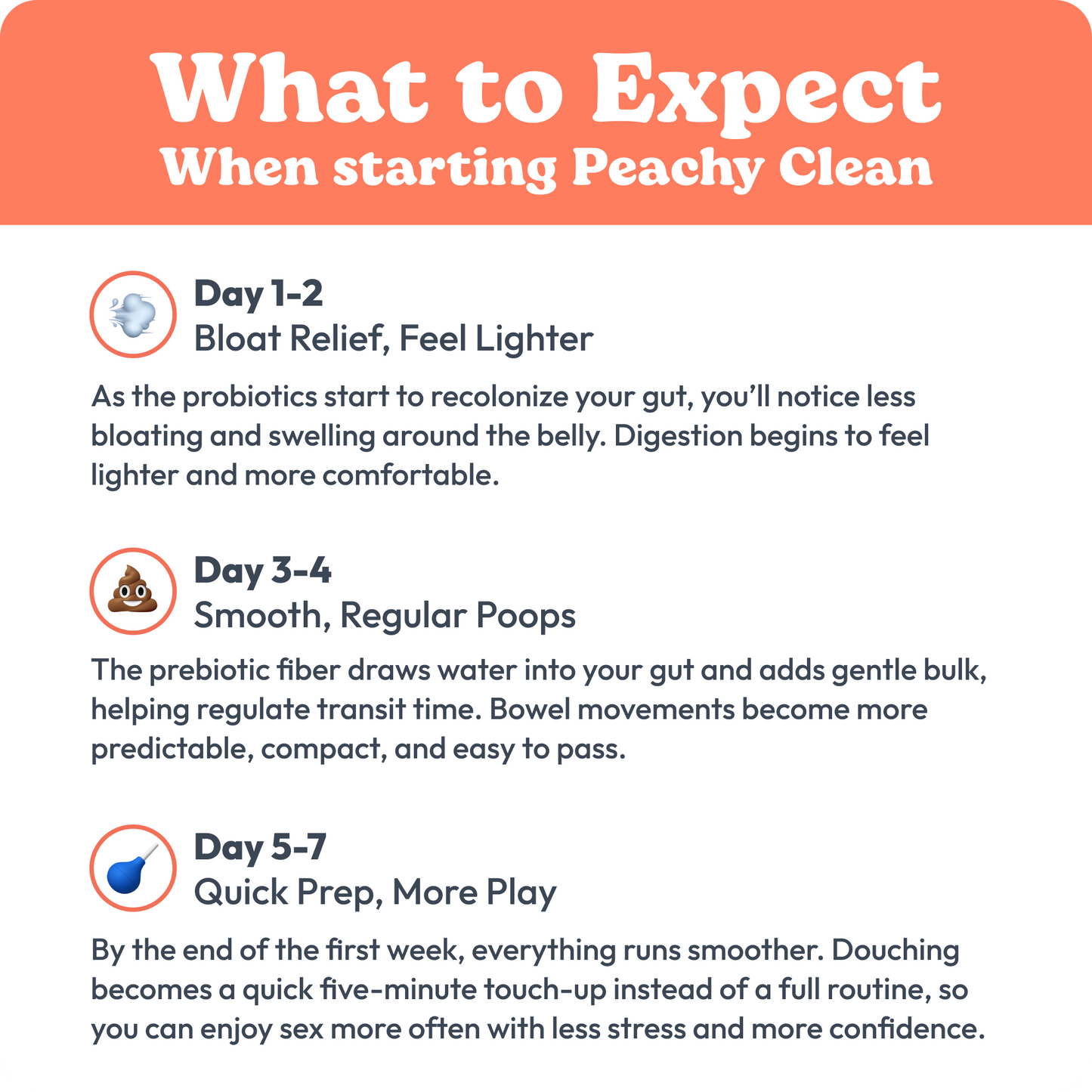 Peachy Clean" Sugar-Free Pre+Probiotic Fiber Gummies