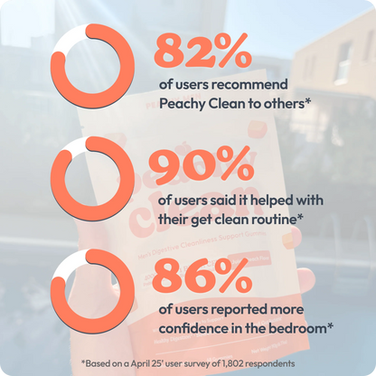 Peachy Clean" Sugar-Free Pre+Probiotic Fiber Gummies