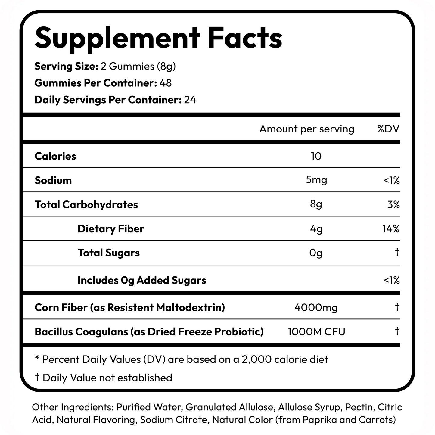 Peachy Clean" Sugar-Free Pre+Probiotic Fiber Gummies