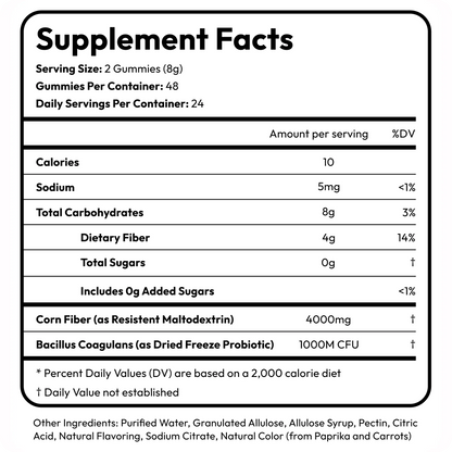 Peachy Clean" Sugar-Free Pre+Probiotic Fiber Gummies