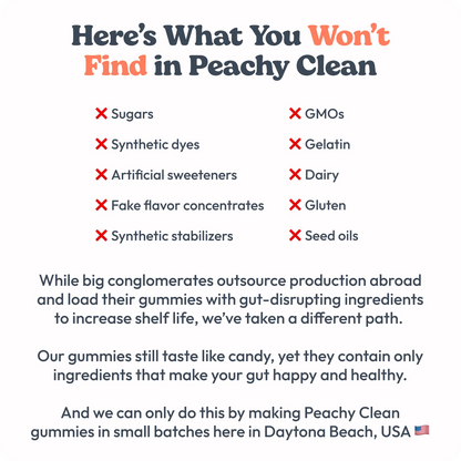 Peachy Clean" Sugar-Free Pre+Probiotic Fiber Gummies